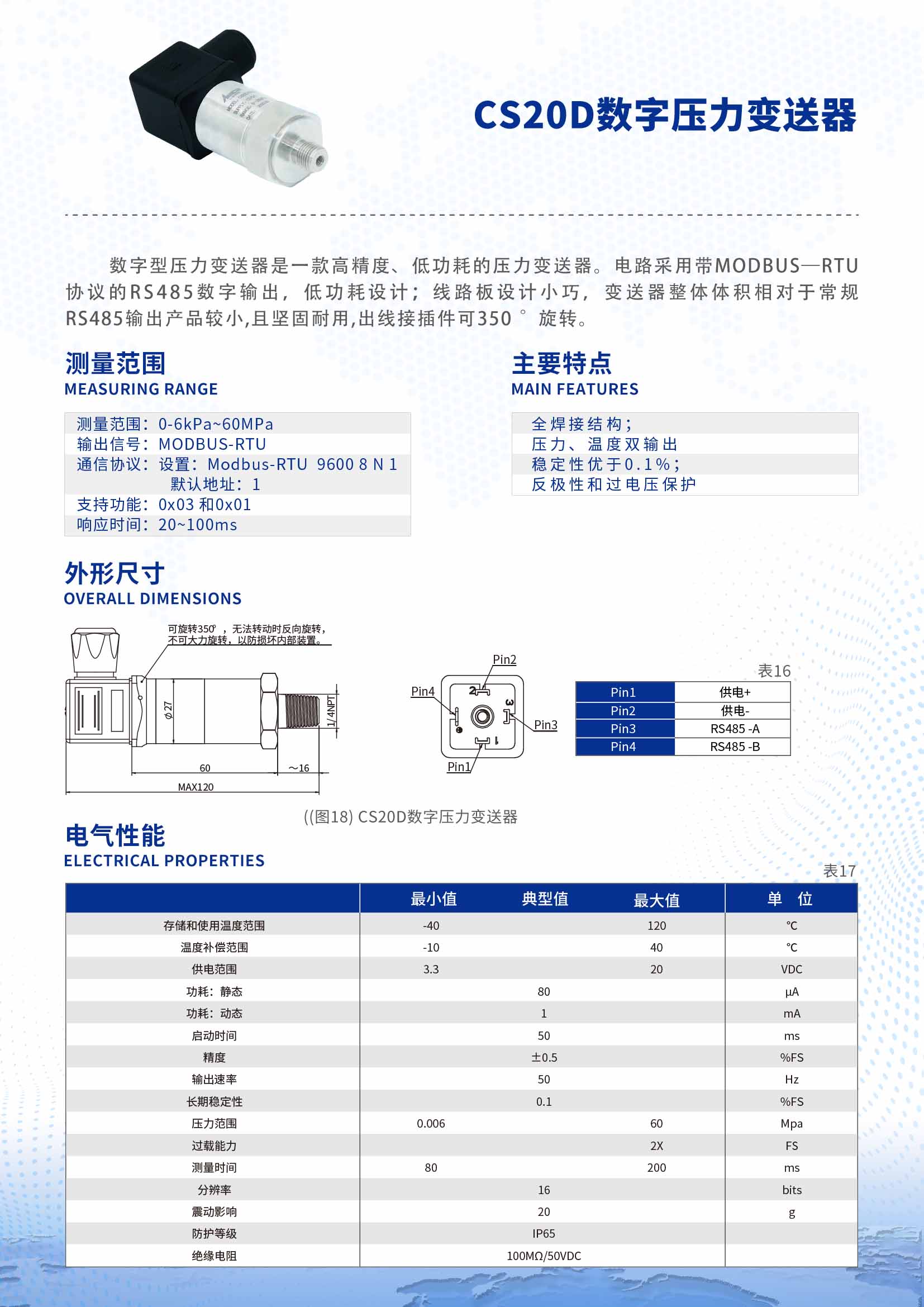CS20D數(shù)字壓力變送器詳情頁(yè)1.jpg