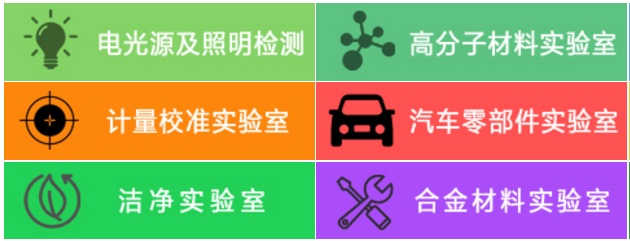 咨詢(xún)機構，高新技術(shù)企業(yè)，高新企業(yè)，高企，高新技術(shù)企業(yè)認定，高新企業(yè)認定，高企認定，智為銘略，科技項目，創(chuàng  )新創(chuàng  )業(yè)扶持政策