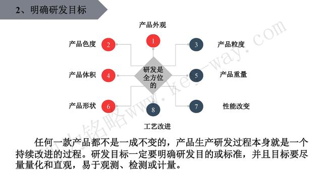 高新技術(shù)企業(yè)認定，蘇州高新技術(shù)企業(yè)認定，高新技術(shù)認定準備