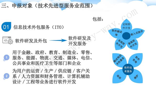 蘇州高新技術(shù)企業(yè)代理費，蘇州高新企業(yè)代理費，蘇州高企代理費，蘇州高新技術(shù)企業(yè)認定機構，蘇州高新企業(yè)認定機構，蘇州高企認定機構，蘇州高新技術(shù)企業(yè)認定條件，蘇州高新企業(yè)認定條件，蘇州高企認定條件，蘇州高新技術(shù)企業(yè)稅收優(yōu)惠，蘇州高新企業(yè)稅收優(yōu)惠，蘇州高企稅收優(yōu)惠，蘇州高新技術(shù)企業(yè)認定好處，蘇州高新企業(yè)認定好處，蘇州高企認定好處，蘇州科技項目咨詢(xún)公司，科技項目，創(chuàng  )新創(chuàng  )業(yè)扶持政策，http://m.kassnews.com/，智為銘略，科技項目咨詢(xún)，科技項目咨詢(xún)公司，技術(shù)先進(jìn)型企業(yè)稅收優(yōu)惠，技術(shù)先進(jìn)型企業(yè)稅收優(yōu)惠政策，技術(shù)先進(jìn)型企業(yè)稅收優(yōu)惠政策解讀