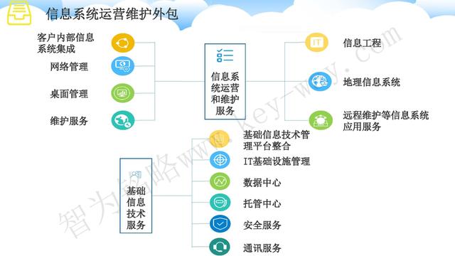 蘇州高新技術(shù)企業(yè)代理費，蘇州高新企業(yè)代理費，蘇州高企代理費，蘇州高新技術(shù)企業(yè)認定機構，蘇州高新企業(yè)認定機構，蘇州高企認定機構，蘇州高新技術(shù)企業(yè)認定條件，蘇州高新企業(yè)認定條件，蘇州高企認定條件，蘇州高新技術(shù)企業(yè)稅收優(yōu)惠，蘇州高新企業(yè)稅收優(yōu)惠，蘇州高企稅收優(yōu)惠，蘇州高新技術(shù)企業(yè)認定好處，蘇州高新企業(yè)認定好處，蘇州高企認定好處，蘇州科技項目咨詢(xún)公司，科技項目，創(chuàng  )新創(chuàng  )業(yè)扶持政策，http://m.kassnews.com/，智為銘略，科技項目咨詢(xún)，科技項目咨詢(xún)公司，技術(shù)先進(jìn)型企業(yè)稅收優(yōu)惠，技術(shù)先進(jìn)型企業(yè)稅收優(yōu)惠政策，技術(shù)先進(jìn)型企業(yè)稅收優(yōu)惠政策解讀