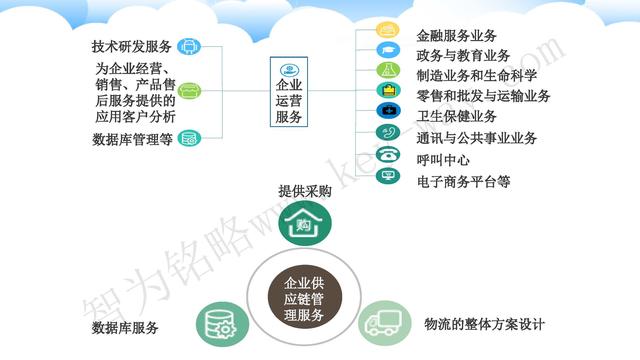 蘇州高新技術(shù)企業(yè)代理費，蘇州高新企業(yè)代理費，蘇州高企代理費，蘇州高新技術(shù)企業(yè)認定機構，蘇州高新企業(yè)認定機構，蘇州高企認定機構，蘇州高新技術(shù)企業(yè)認定條件，蘇州高新企業(yè)認定條件，蘇州高企認定條件，蘇州高新技術(shù)企業(yè)稅收優(yōu)惠，蘇州高新企業(yè)稅收優(yōu)惠，蘇州高企稅收優(yōu)惠，蘇州高新技術(shù)企業(yè)認定好處，蘇州高新企業(yè)認定好處，蘇州高企認定好處，蘇州科技項目咨詢(xún)公司，科技項目，創(chuàng  )新創(chuàng  )業(yè)扶持政策，http://m.kassnews.com/，智為銘略，科技項目咨詢(xún)，科技項目咨詢(xún)公司，技術(shù)先進(jìn)型企業(yè)稅收優(yōu)惠，技術(shù)先進(jìn)型企業(yè)稅收優(yōu)惠政策，技術(shù)先進(jìn)型企業(yè)稅收優(yōu)惠政策解讀