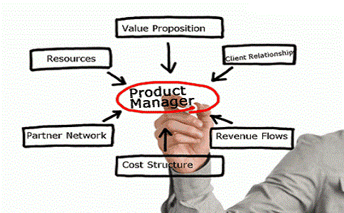 蘇州高新技術(shù)企業(yè)認定，高新技術(shù)企業(yè)研發(fā)費用核算之研發(fā)費用直接投入核算