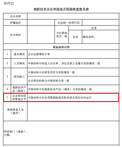 高新企業(yè)，高新企業(yè)研發(fā)組織管理水平，高新企業(yè)高分