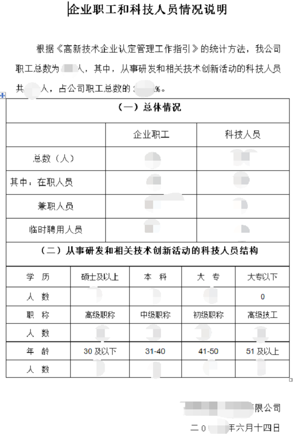 高新企業(yè)認定，昆山高新企業(yè)認定，高新企業(yè)認定材料