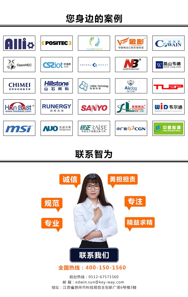 江蘇省科技項目咨詢(xún)公司