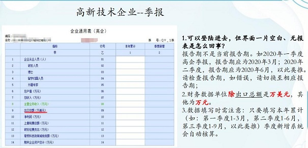 高企季報填寫(xiě)步驟