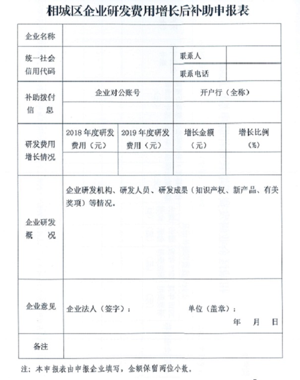 相城區研發(fā)投入后補助